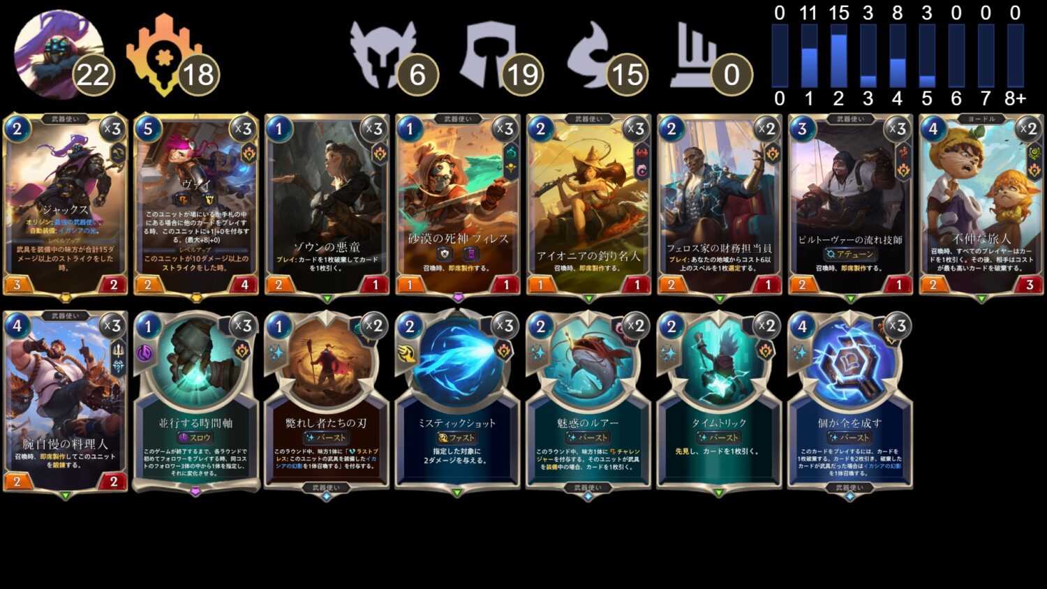 Improvising and Brutalizing – A Jax Vi Deck Guide